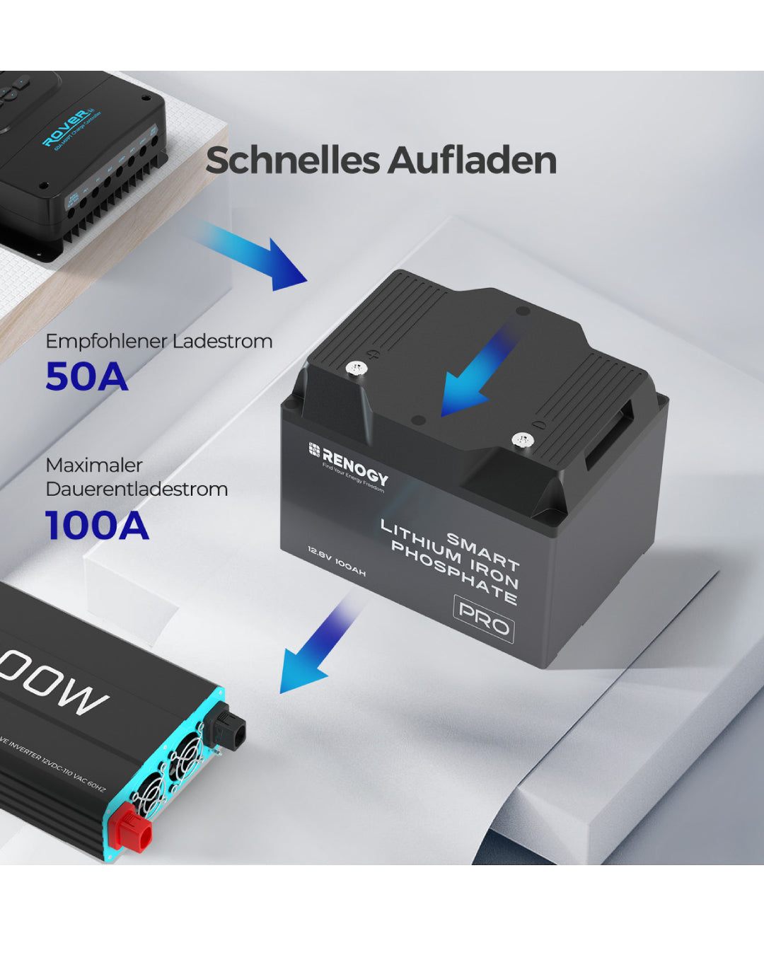 Lithium Batterie 100Ah 12V mit Selbsterwärmung und Bluetooth Smart