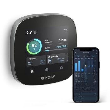 RENOGY Display Energy monitoring WiFi version