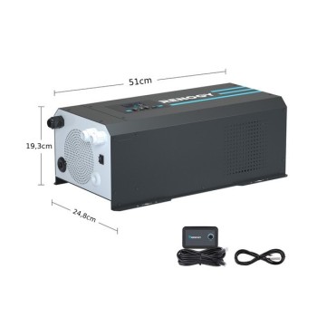 RENOGY 3000W 12V Pure Sine Wave Inverter Charger